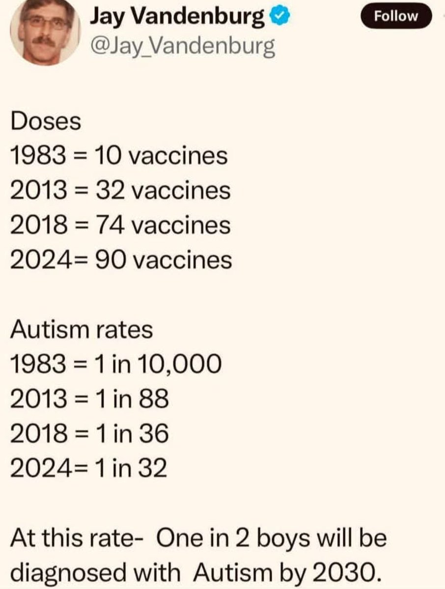 GinoRef Indiana tweet media