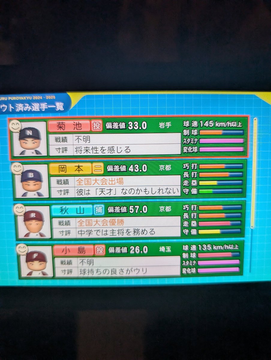 BEANMAME's tweet photo. この菊池雄星にはワクワクする
#パワプロ2025 
#栄冠ナイン
#菊池雄星 https://t.co/TuH5vBsJOS
