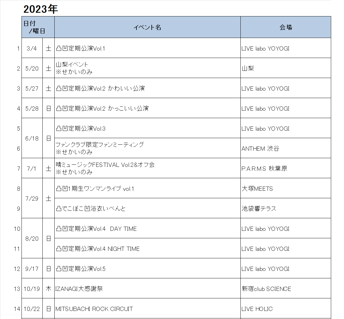 sekai_mania's tweet photo. 2023年8月23日にイニミニマニモーとしてデビューしてから約1年半お疲れ様でした。第1回定期公演からのイベントです。

ソロでのイベントもあるのでリダとセカイで回数が違いますがツリーに載せていきます。

まずは2023年
29公演 https://t.co/KWRiI7n8PY