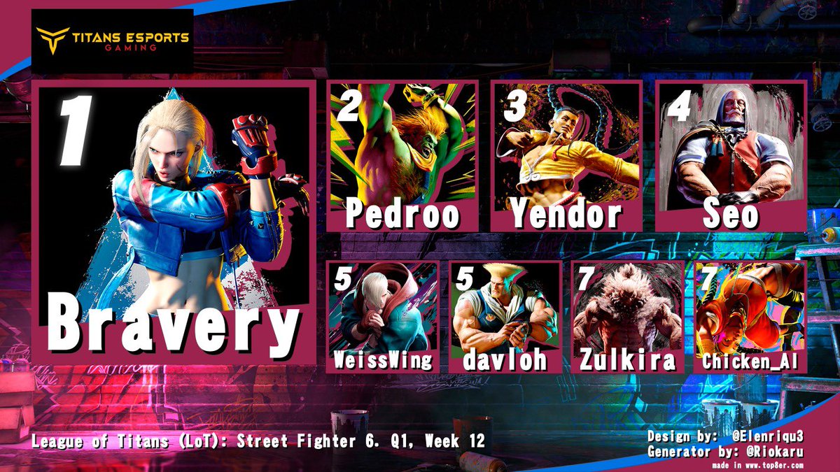 Regi Perry | Pyrery tweet media