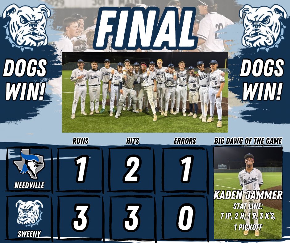 DAWGS ARE HOT! 🔥🔥🔥

The Dawgs take a 3-1 win and grab sole possession of first place in the district, remaining undefeated in district play. The Dawg Pound was rocking and the atmosphere was electric.

Next up, the Battle of the Bernard at the Dawg Pound on Tuesday. #GATA