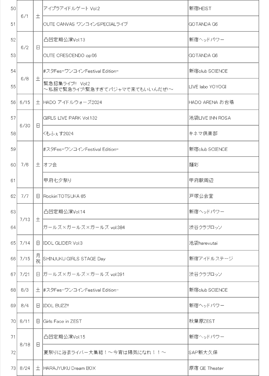 sekai_mania's tweet photo. 2024年
97公演 https://t.co/eK7Hq10PEu