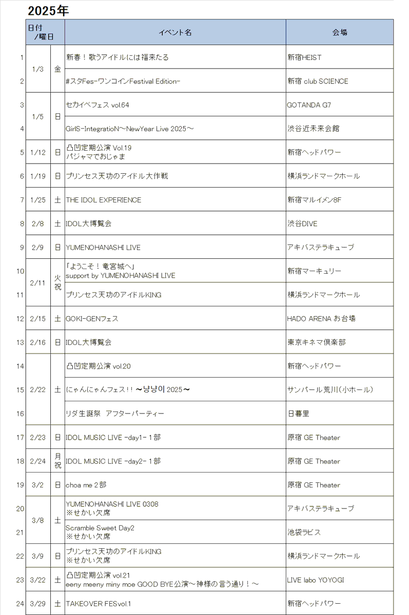 sekai_mania's tweet photo. 2025年
24公演 https://t.co/xetIhLNcoq