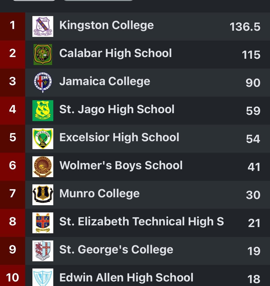 OhSullyVan's tweet image. Working working working 💜💜💜💜 #JobNotDoneYet