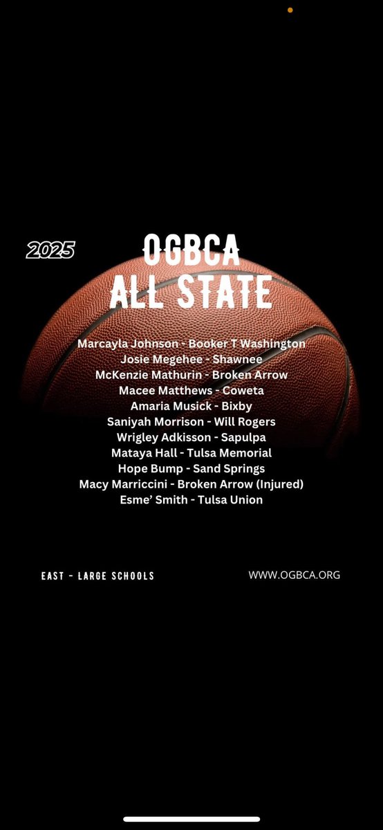 All Stater Marcayla Johnson congrats!