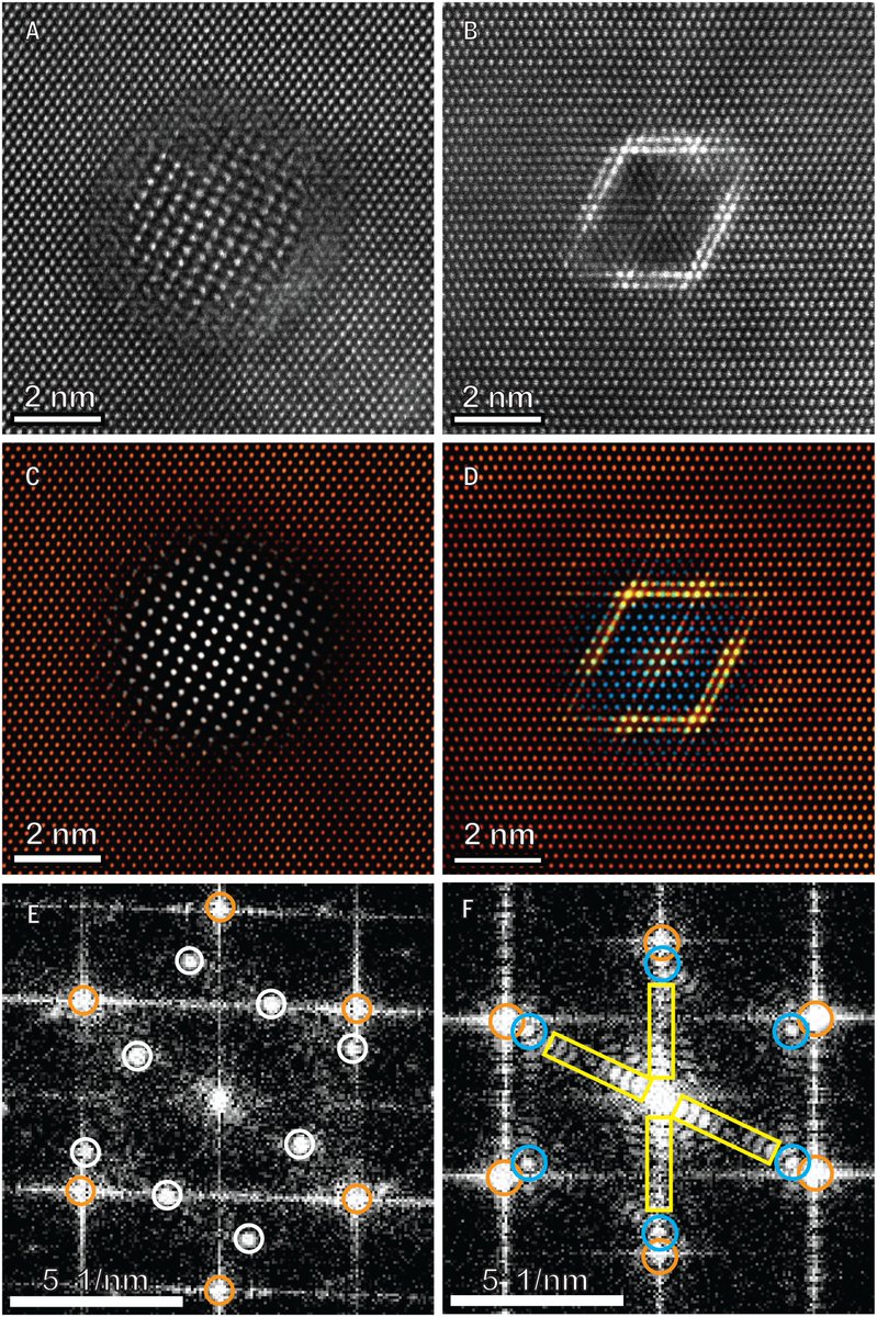 there are tiny cathedrals everywhere for those with TEMs to see