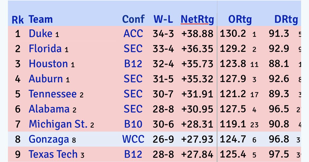 Buckle up🍿😮‍💨