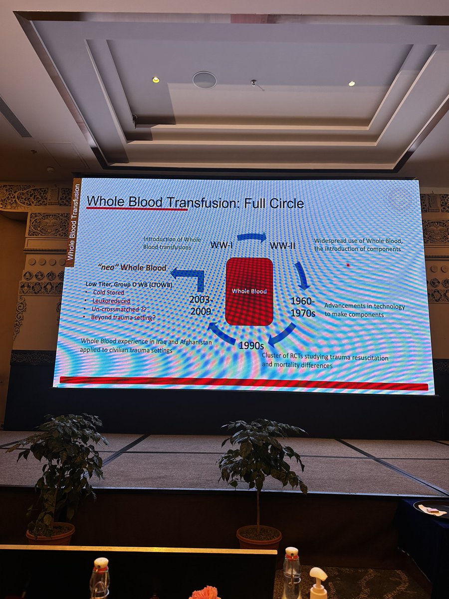 Dr.Gopal Patidar (@drgpatidar) on Twitter photo Had a great time at the CME on 'Advanced and Best Practices in Blood Components Therapy in Nepal'. Huge thanks to <a href="/ISBTCO/">ISBT Central Office</a> for the support! #isbtclinical #BloodTherapy <a href="/arorasatyam12/">Satyam Arora MD | CABP</a> <a href="/ruchika_goel1/">Ruchika Goel MD</a> <a href="/DrVijayKumawat1/">Dr. Vijay Kumawat</a>
<a href="/Yashasw44197430/">Dr.Yashaswi Dhiman</a> Had a great time at the CME on 'Advanced and Best Practices in Blood Components Therapy in Nepal'. Huge thanks to <a href="/ISBTCO/">ISBT Central Office</a> for the support! #isbtclinical #BloodTherapy <a href="/arorasatyam12/">Satyam Arora MD | CABP</a> <a href="/ruchika_goel1/">Ruchika Goel MD</a> <a href="/DrVijayKumawat1/">Dr. Vijay Kumawat</a>
<a href="/Yashasw44197430/">Dr.Yashaswi Dhiman</a>