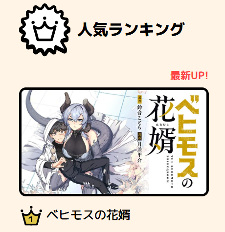 3話もコミックNEWtype総合・カドコミ(バトルアクション)にてランキング1位、ありがとう御座います!4話も引き続きよろしくお願いします～ 