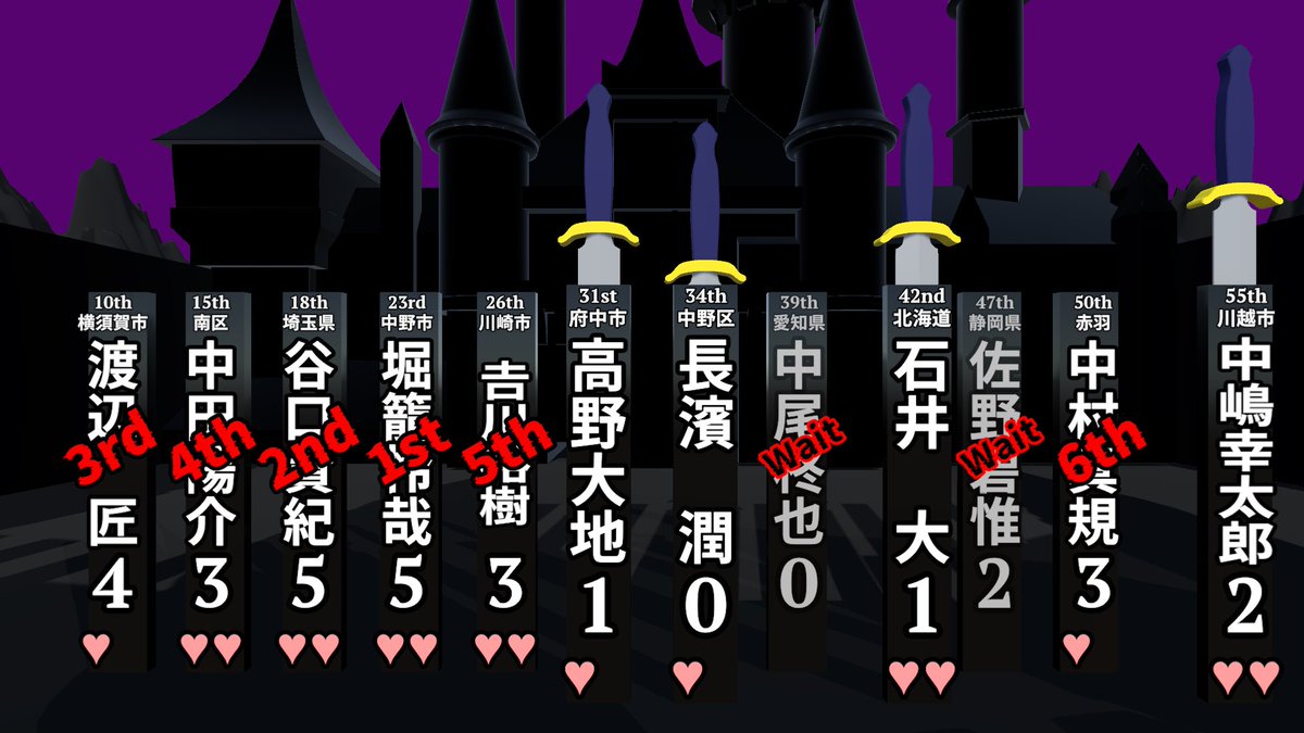都立大学オープン東京 tweet media