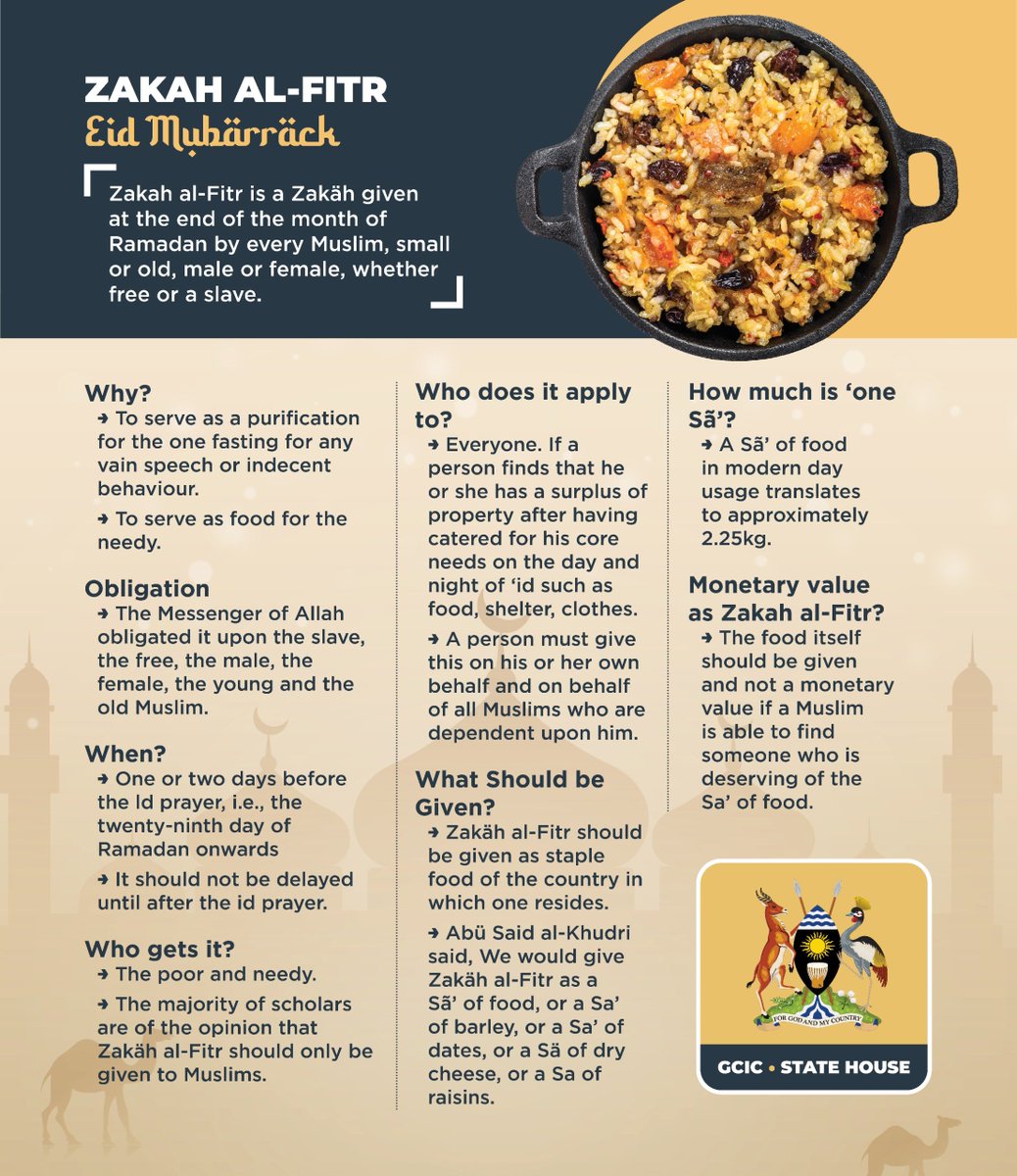 Tebakuyise, lwaki ogendayo? 
Do you know why Muslims give food and not money?  
Zakah al-Fitr should be given and not in the form of money, if a Muslim is able to find someone who is deserving of the Sa' of food. It is given to the poor or needy.