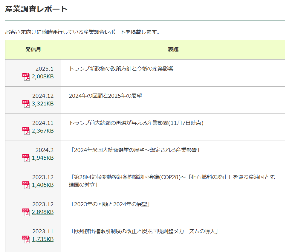 金融系のインターンに参加した際、世界情勢やマーケットの動きを考えるワークが課されることがある。そんな時には「三井住友銀行の産業調査レポート」を見るのがおすすめ。世の中のマクロな動きをSMBCの超エリート部隊が整理してくれている。
▼URL
smbc.co.jp/hojin/report/
