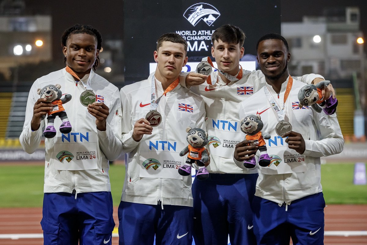 Talented Sports Performer Award (TSP)
Open for Applications

Glasgow Life’s TSP scheme supports athletes living in Glasgow &amp;  is open to those competing at or aiming to compete at national level within the next 12 months.

For further information go to:
glasgowlife.org.uk/sport/funding/…