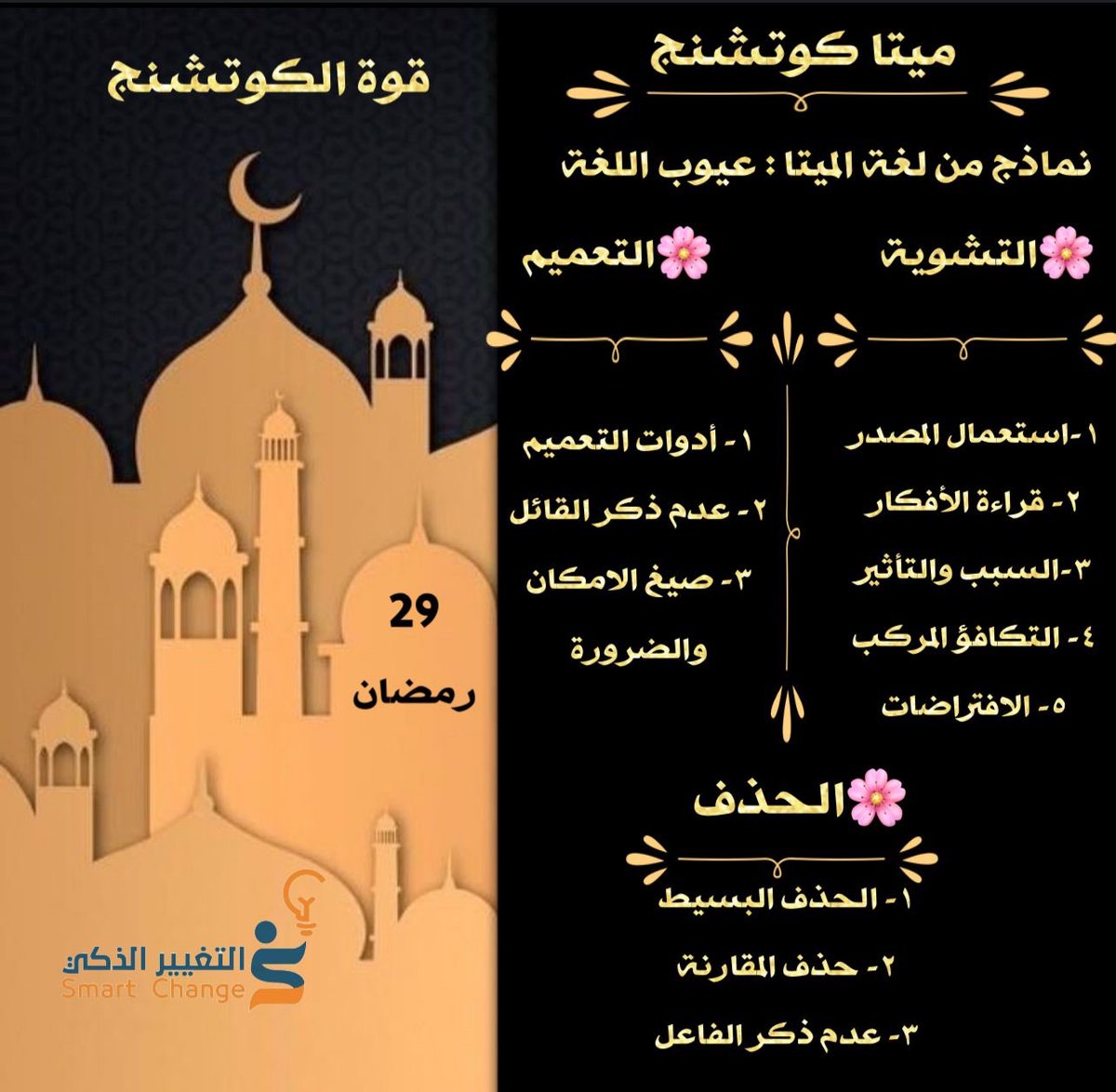 SmartChange2030's tweet image. 