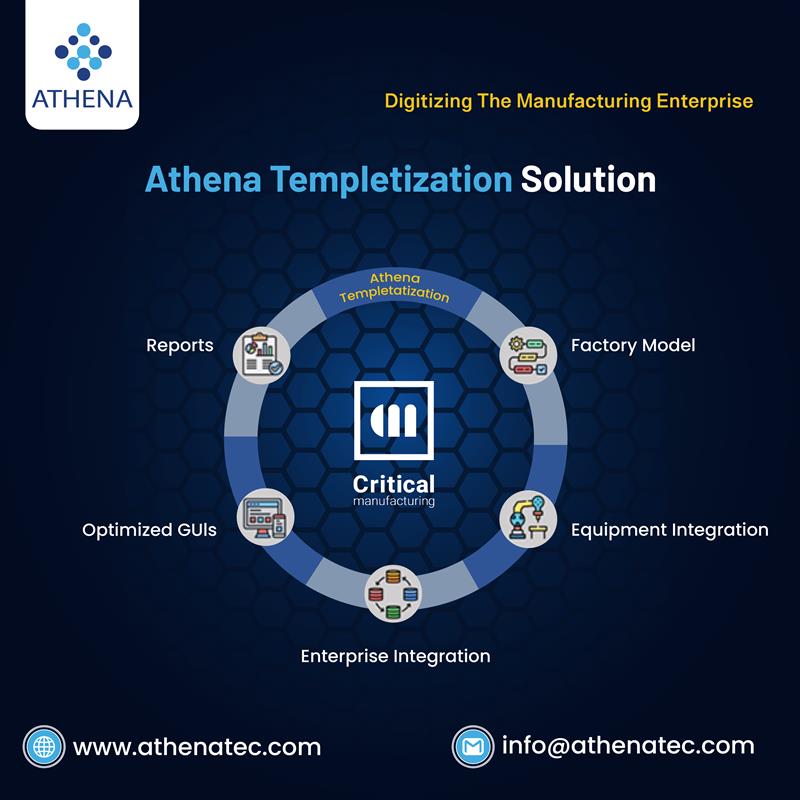 Athena Technology Solutions tweet media