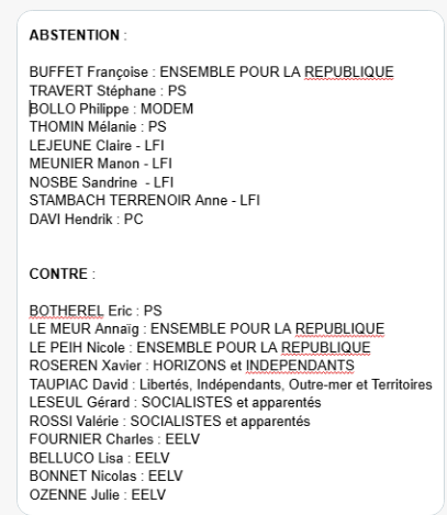 Lau1Logo's tweet photo. @AlexandreJardin @LCI Voici ceux qui veulent empêcher de vivre librement les Français (id° pour les abstentionnistes qui ne veulent pas se mouiller pour ne pas froisser les 🍉mais : "qui ne dit mot consent" ! 
Ds le même sac ! https://t.co/HqKV9Dfw1v