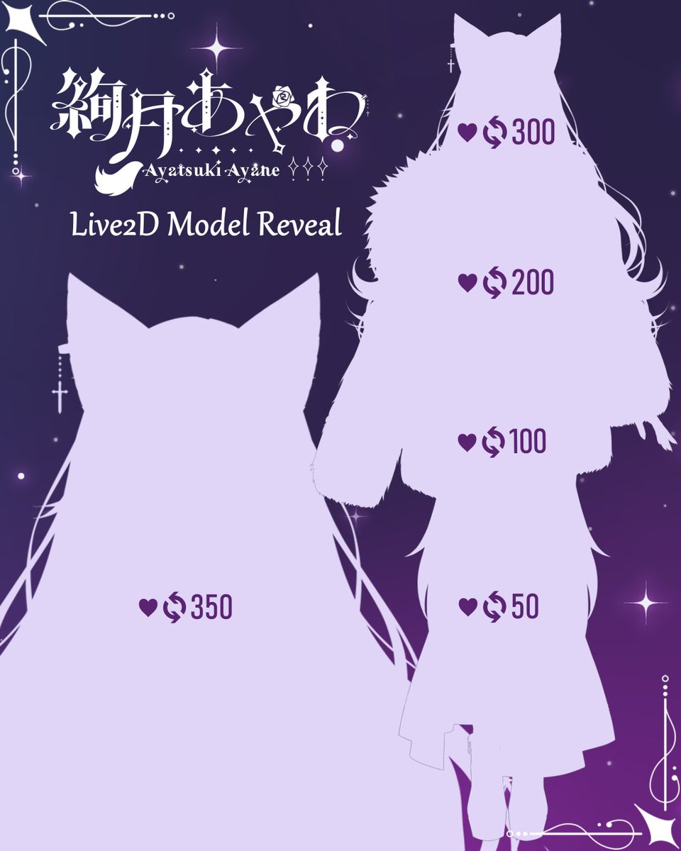 🌙Ayane Live2D新形象解鎖挑戰✝️

哈囉大家我是Ayane！我要扁掉啦！
回來圖奇穩定開台後一轉眼也過了4年，我終於有了專屬於自己的新形象了🥹

麻煩路過的大家可以幫忙轉轉推或按個愛心，希望可以趕快以新形象和大家見面🫶

#立繪解鎖 #擴散希望 #Vtuber