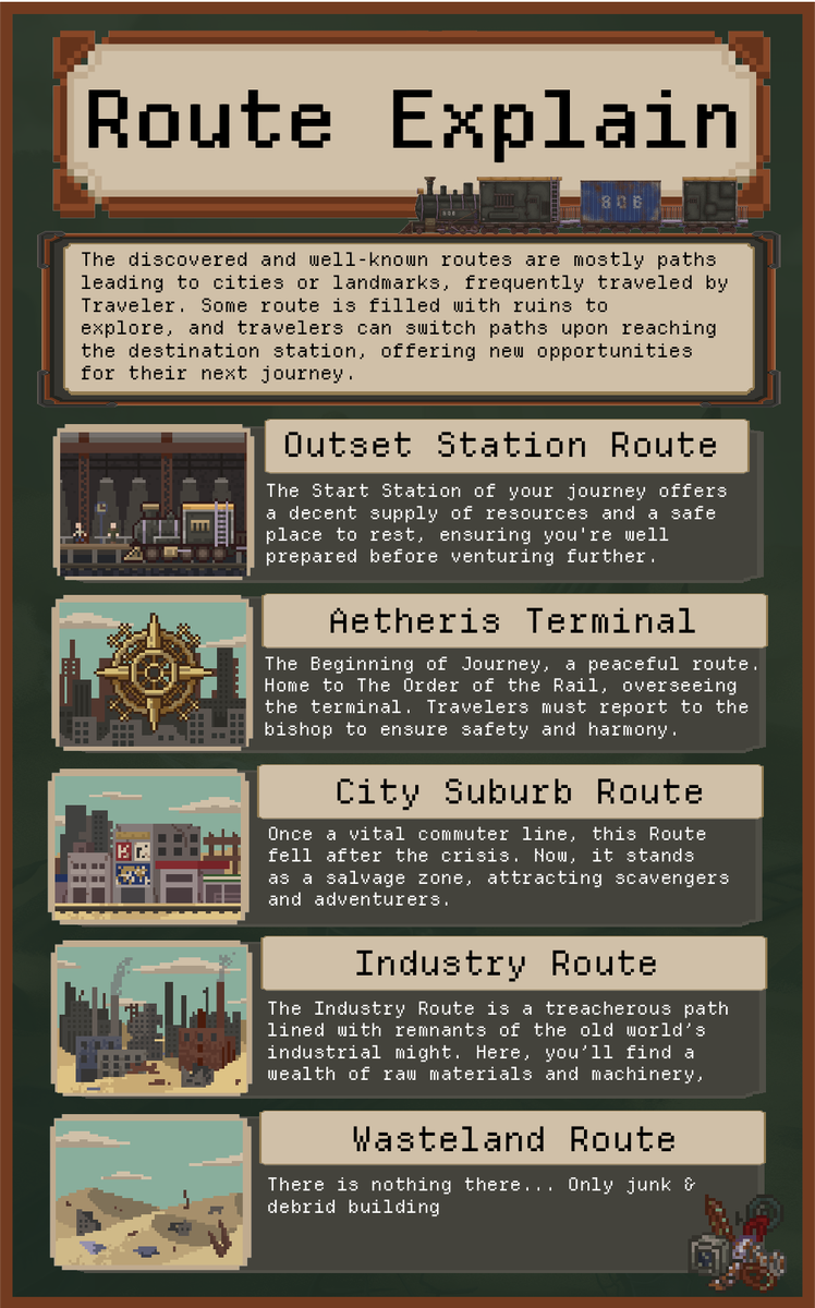 Lost Heaven Station tweet media