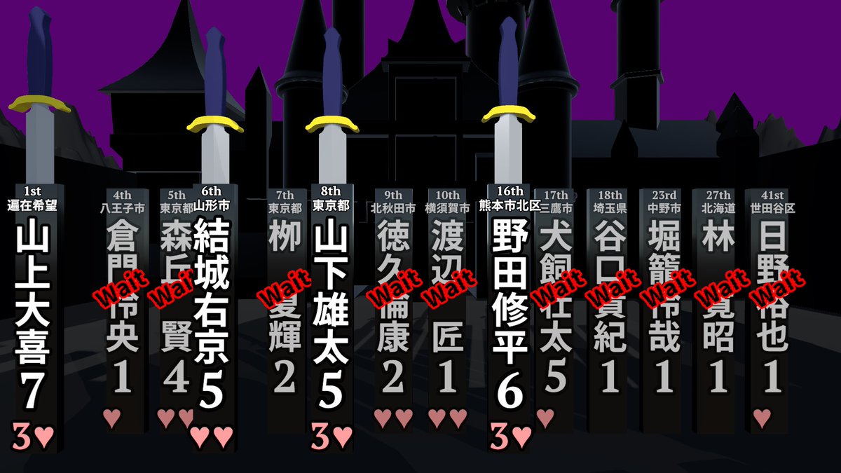 都立大学オープン東京 tweet media