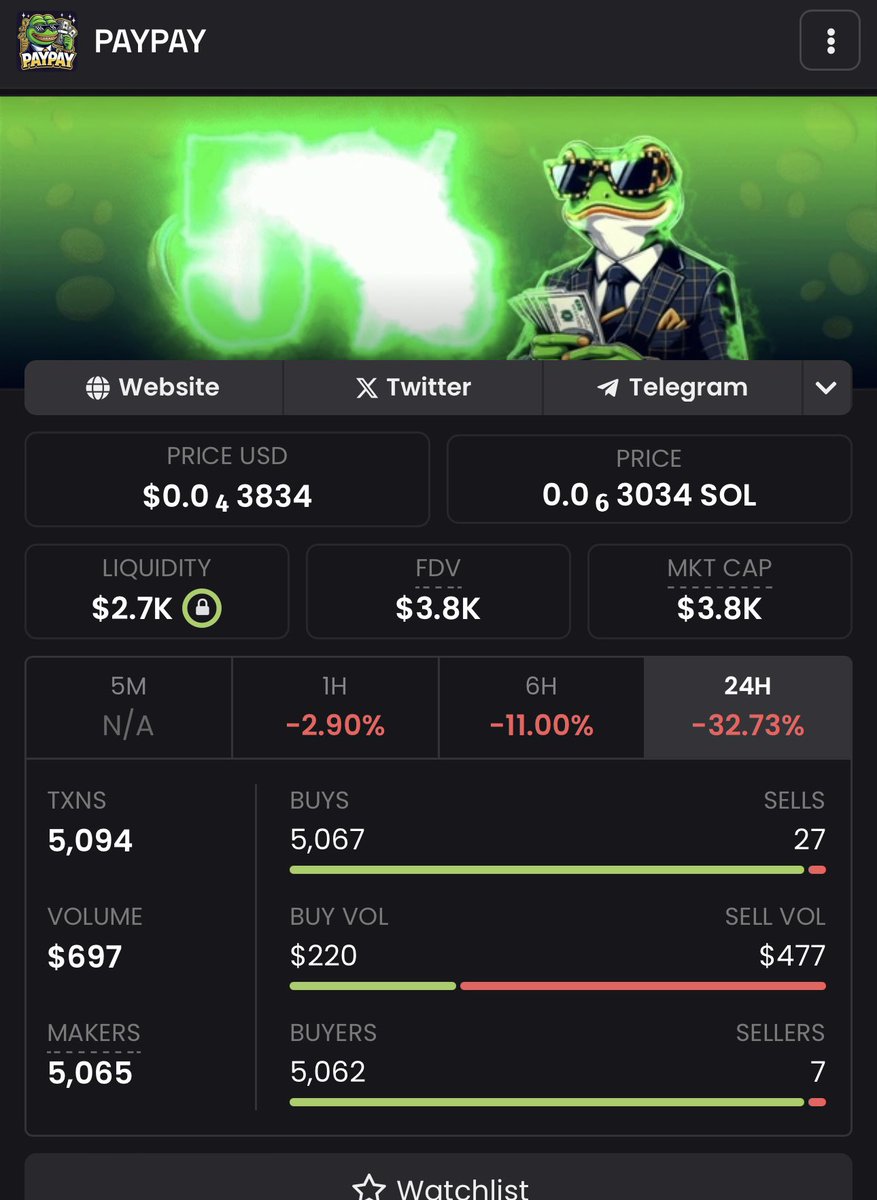 Are you looking for a low-cap Ponzi? 
What are you waiting for?
- LP locker Forever ( Raydium )
- tek Working 
- Based Team &amp; Dev 
- Based Community 
- Boosts incoming 
- Every day active in Chat 

dexscreener.com/solana/7brvvus…

Join to the Family !

t.me/paypaysolana

$pyp $img