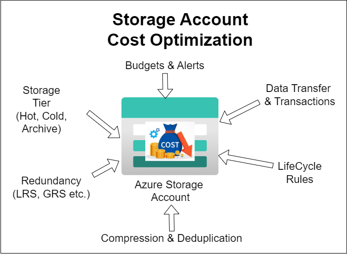 Prashant Singh tweet media