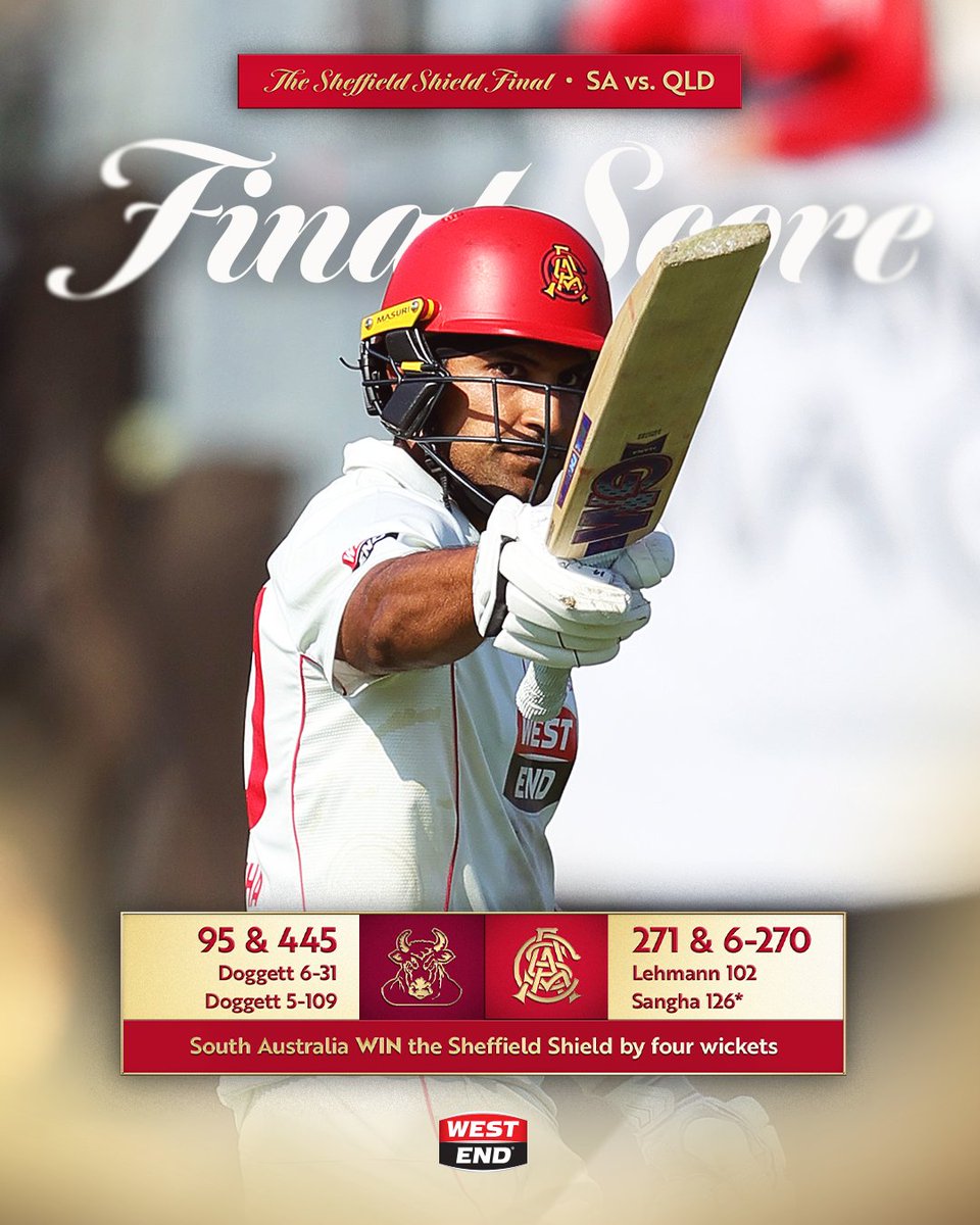 🎉 South Australia Win 🎉 

The Sheffield Shield will return to Adelaide Oval!