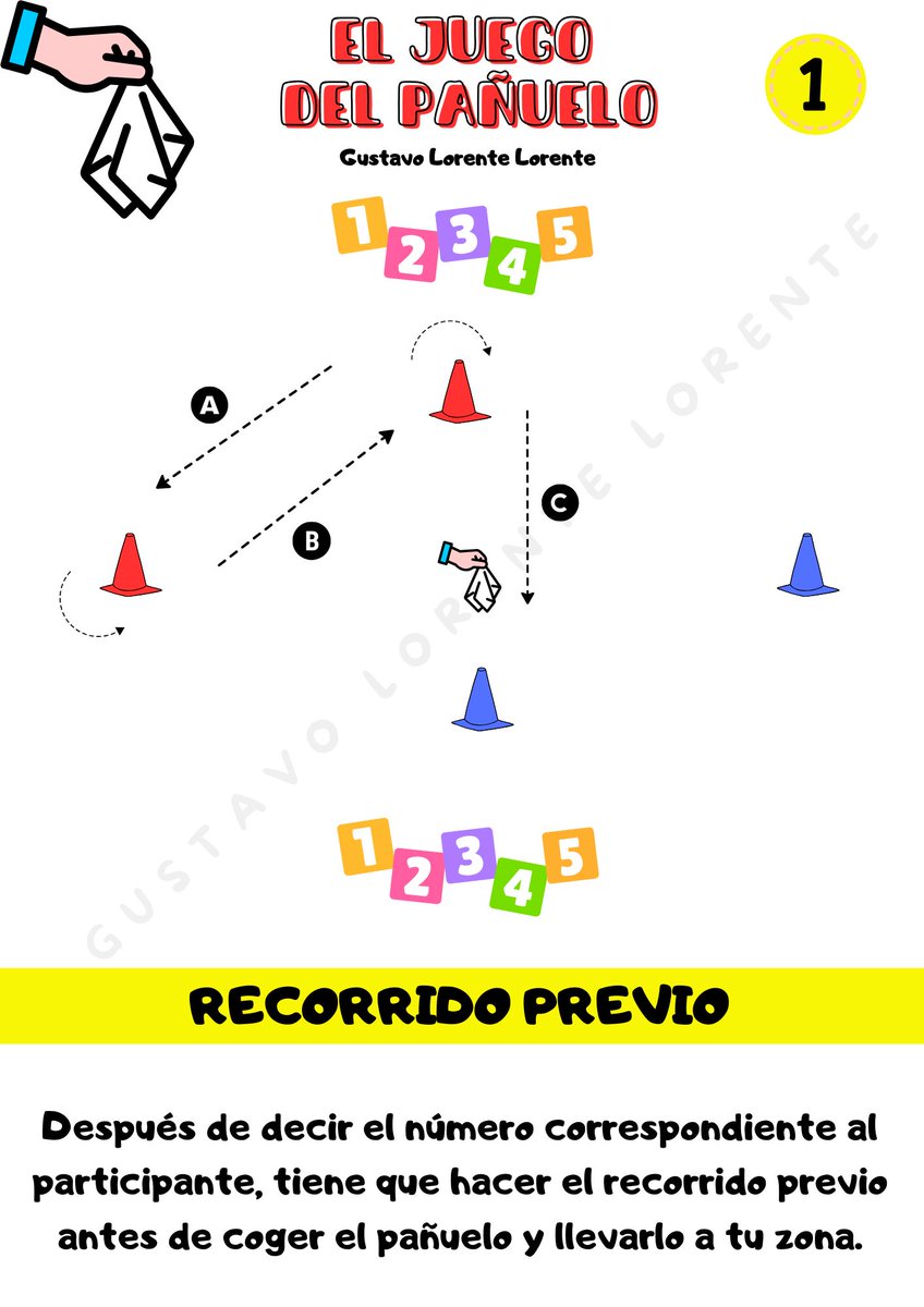 gustavolorente1's tweet photo. Regalos fin de semana 🎁 "LA CAJA DE PAÑUELOS". 🔟 variantes para el juego del pañuelo para hacerlo diferente y divertido (los demás sigue➡️el hilo) #edufis #familiaedufis #physed #claustrovirtual #educación También puedes descargar en https://t.co/vIqg5FvHEu https://t.co/AvtWxqwgrV