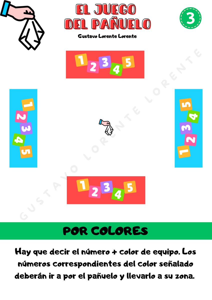 gustavolorente1's tweet photo. Regalos fin de semana 🎁 "LA CAJA DE PAÑUELOS". 🔟 variantes para el juego del pañuelo para hacerlo diferente y divertido (los demás sigue➡️el hilo) #edufis #familiaedufis #physed #claustrovirtual #educación También puedes descargar en https://t.co/vIqg5FvHEu https://t.co/AvtWxqwgrV