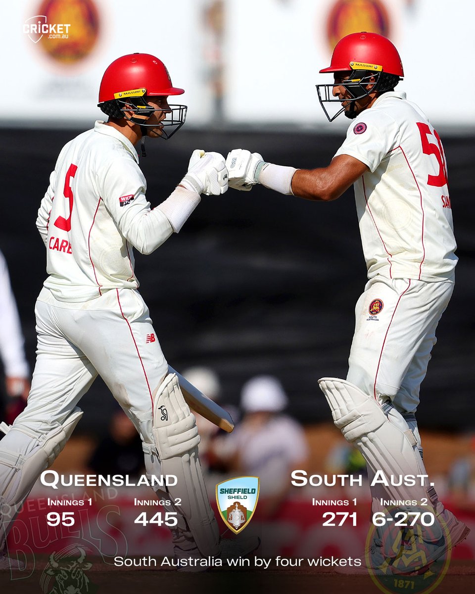 They have done it! South Australia are the 2024-25 Sheffield Shield champions 🏆

#SheffieldShield