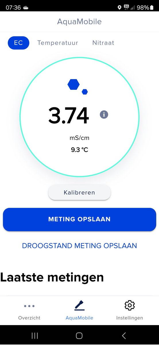 Frans Meerse tweet media