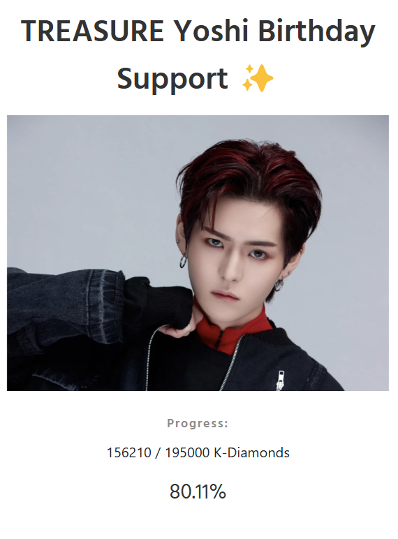 YOSHI_VT's tweet photo. [MYKPOPSHOWS] UPDATE
🚨POWER HOUR Pt 2 ENDS🚨

      ‼️23 Days Left‼️

Current Progress: 156, 210/195,000💠

Thanks everyone! Let's maximize this Power Hour sessions to reach our goal faster!⏳

#YOSHI #요시 #ヨシ
#mykpopshows #VoteForYoshi