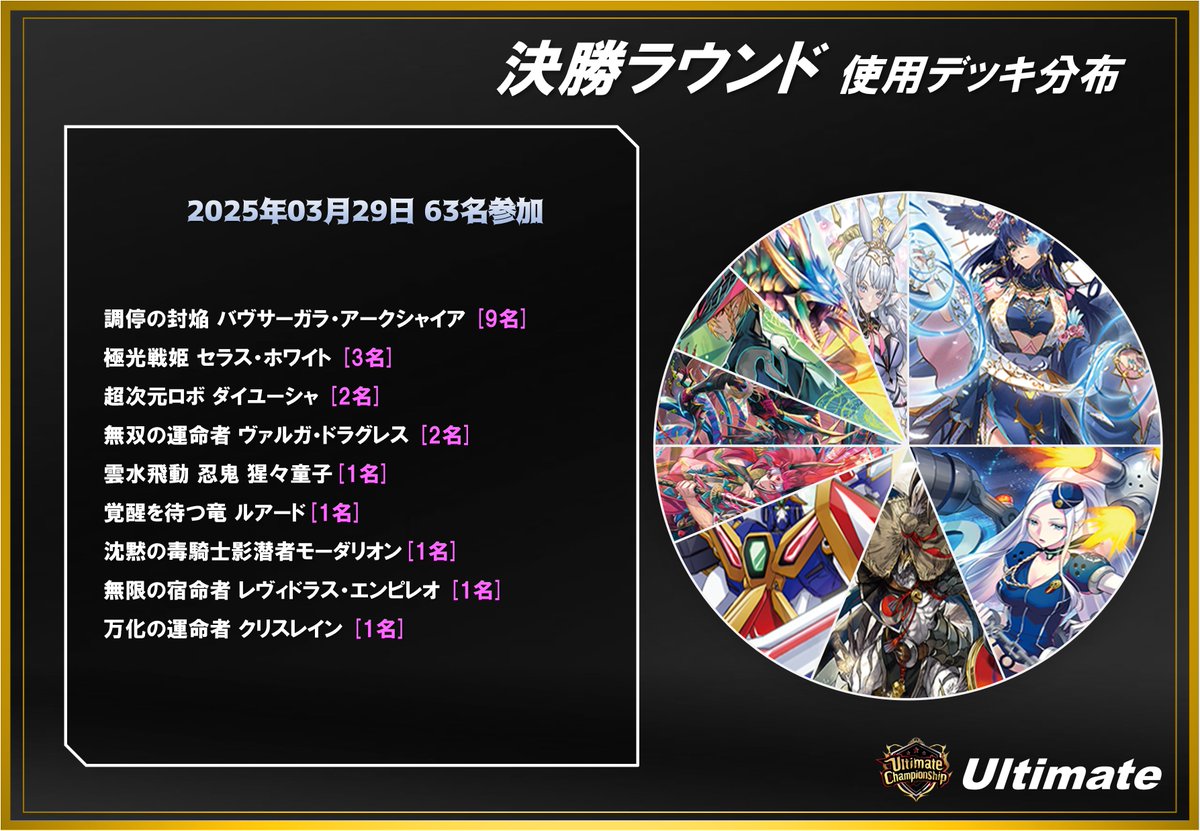 2024.6.22 ゲーム・おもちゃ・グッズ 猩々童子 デッキ