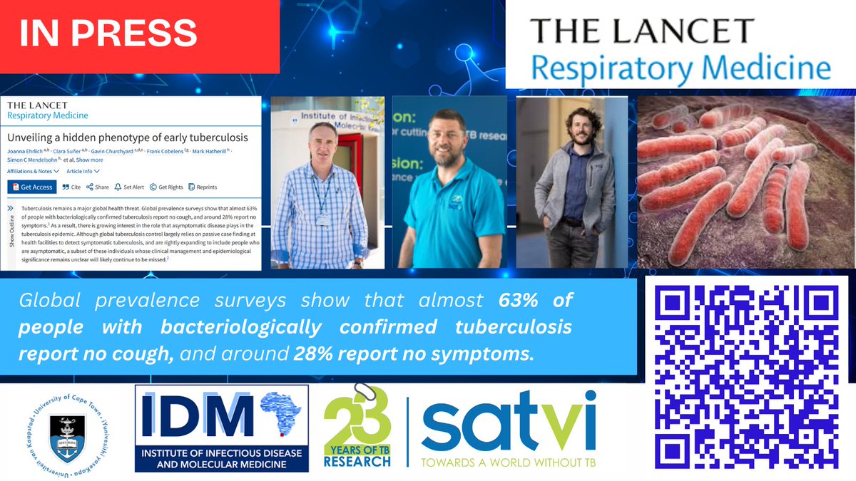 South African Tuberculosis Vaccine Initiative (@satvi_uct) on Twitter photo IN PRESS PUBLICATION:@satvi_uctauthors have co-authored study which report global prevalence surveys showing that almost 63% of people with bacteriologically confirmed tuberculosis report no cough, and about 28% report no TB symptoms.<a href="/LancetRespirMed/">The Lancet Respiratory Medicine</a>
pubmed.ncbi.nlm.nih.gov/40147469 IN PRESS PUBLICATION:@satvi_uctauthors have co-authored study which report global prevalence surveys showing that almost 63% of people with bacteriologically confirmed tuberculosis report no cough, and about 28% report no TB symptoms.<a href="/LancetRespirMed/">The Lancet Respiratory Medicine</a>
pubmed.ncbi.nlm.nih.gov/40147469