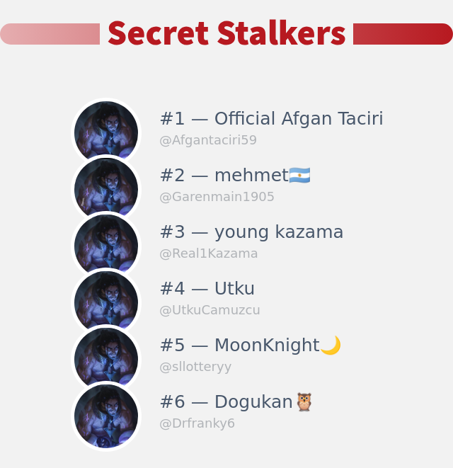 Twitter profilimi kimin ziyaret ettiğini keşfettim!

⠀➡️ infinityweet.me/secret-stalker…