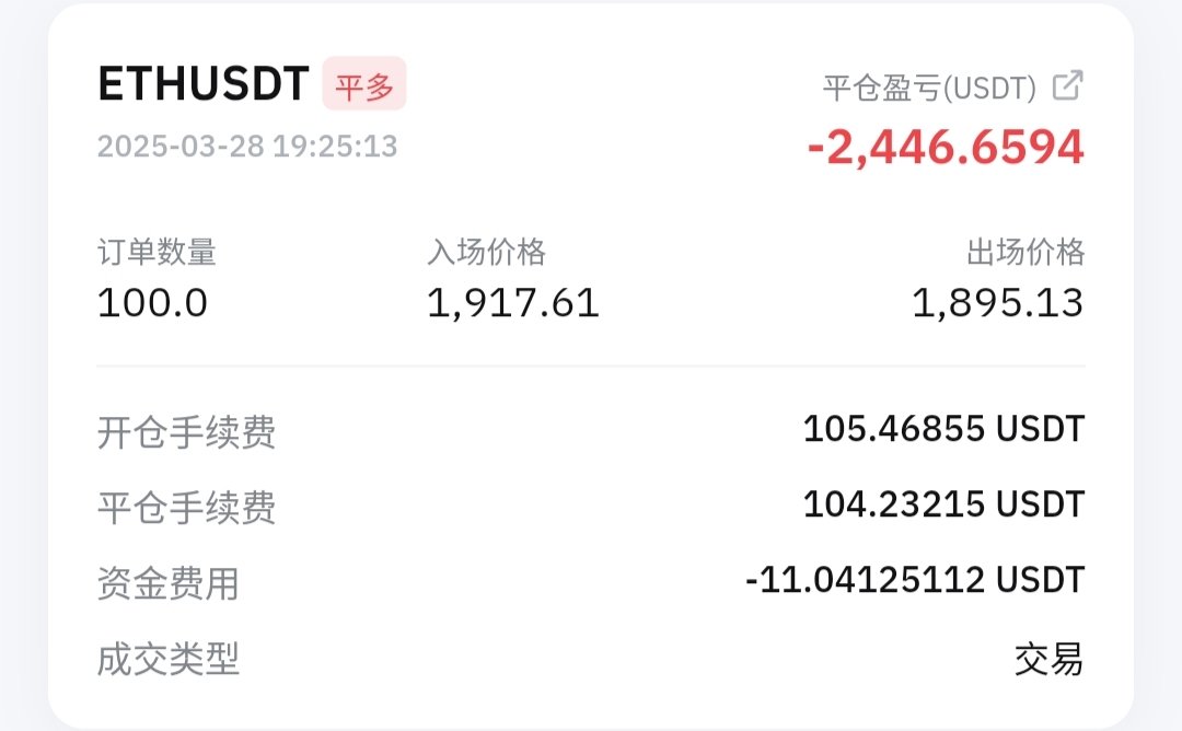 BoYiJunX's tweet photo. 昨天ETH1917的多单被插针打了1895的止损线，今天继续入场做多ETH，1860补仓、1840补仓、1820补仓，防守1800，希望这次不会被插针扫损。 https://t.co/Zr4RiAcBSZ