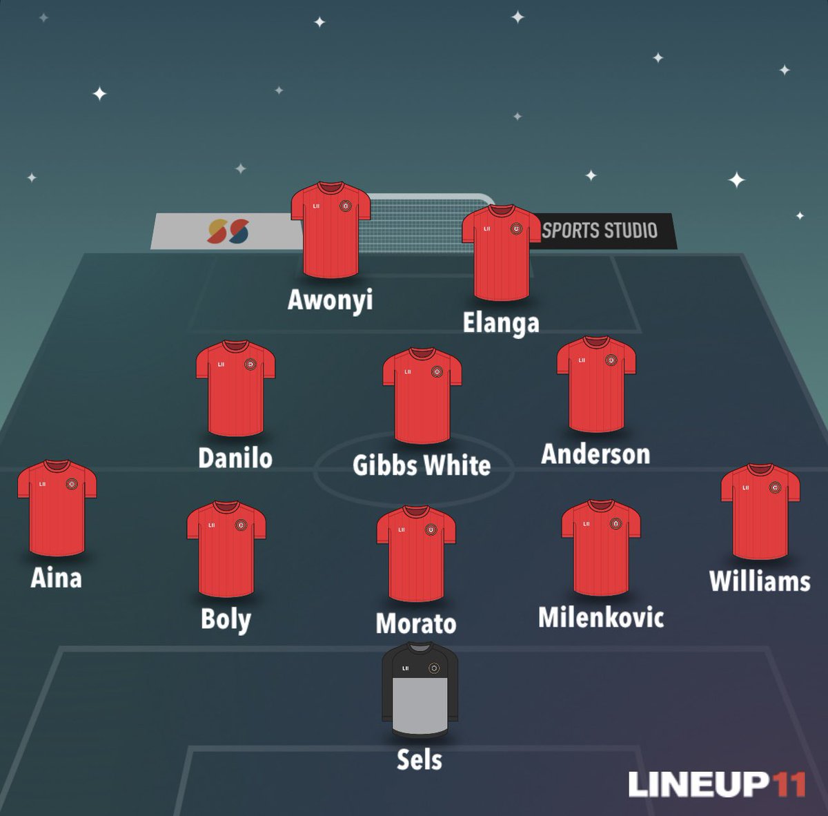 NFFCJRM's tweet image. #nffc