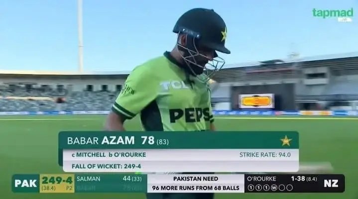 I sacrificed my sleep to watch your batting, and it was absolutely worth it! You played proper cricketing shots, attacked the spinners, and took calculated risks against the fast bowlers. It was a joy to watch. The only regret is that you missed an easy century
#BabarAzam𓃵