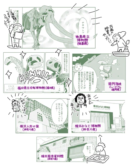 『推し博物館ひとり旅( https://t.co/BUNSDa4S9B )掲載博物館一覧②
・徳島県立博物館(徳島県)
・福井県立恐竜博物館(福井県)
・関門海峡ミュージアム(福岡県)
・横浜人形の家(神奈川県)
・横浜みなと博物館(神奈川県)
・横浜開港資料館(神奈川県) 