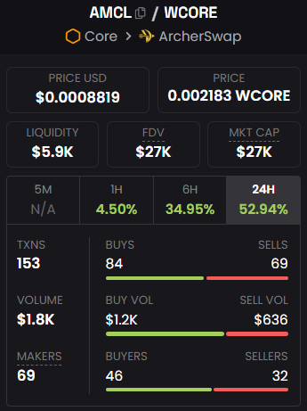 ArcheroAS tweet media