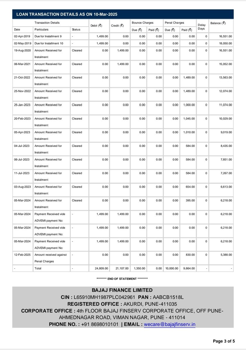 QureshiRM1's tweet photo. @Bajaj_Finserv @jagograhakjago
@consaff @TRAI
@inidhikhare @Nccf_India
Bajaj Finserv customer ID no. 71172993 Sir/Madam, even after loan completion, the bank deducts cheque bounce charges, why? 
When was the cheque given and when did it bounce? Have you kept it as per your wish? https://t.co/szJ1A1Xkfe