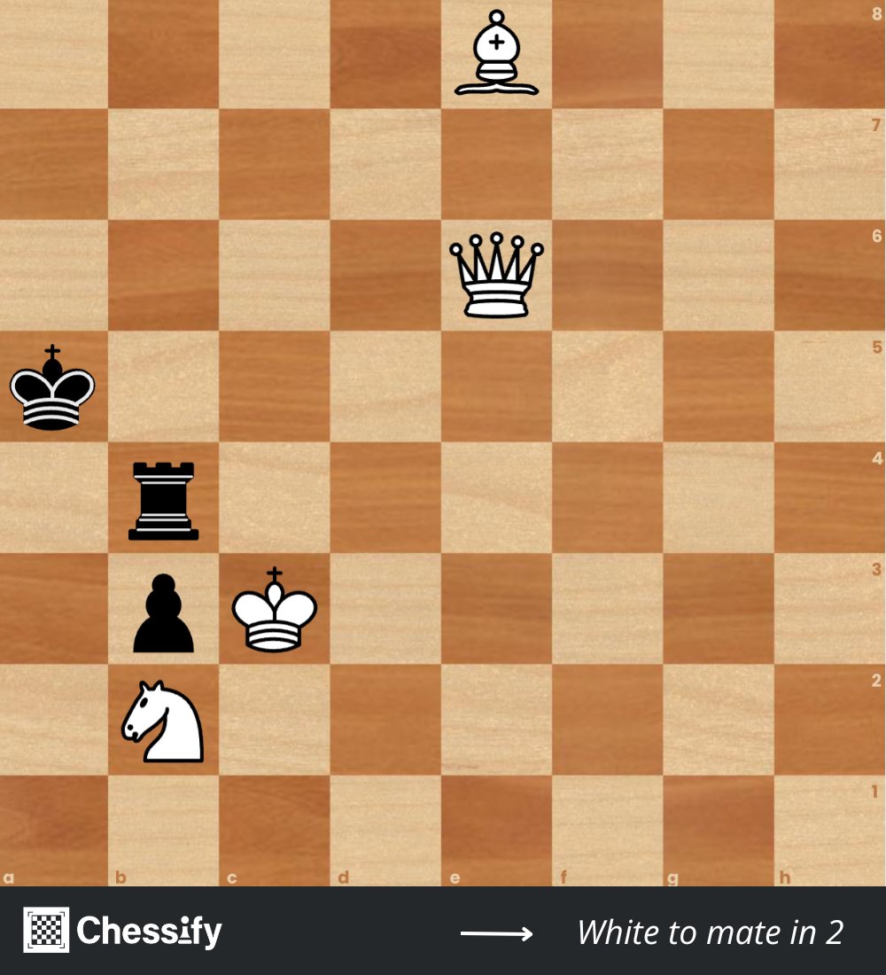 Chessify tweet media