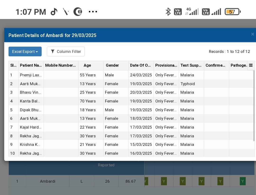 NVBDCP Online repoting done