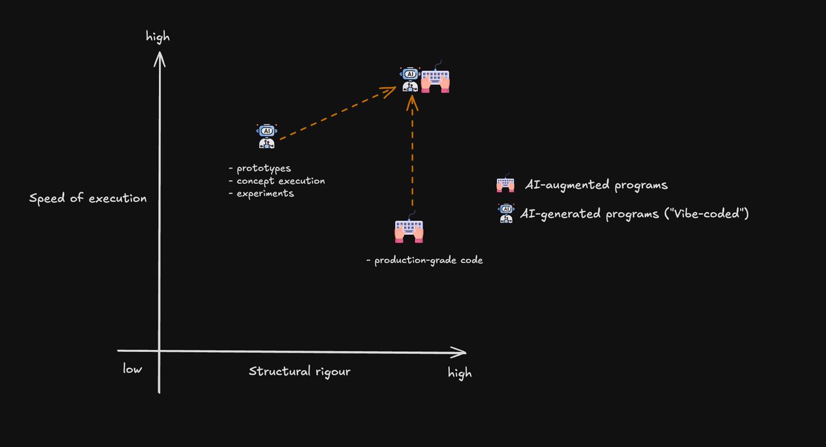 Pradeep Menon tweet media