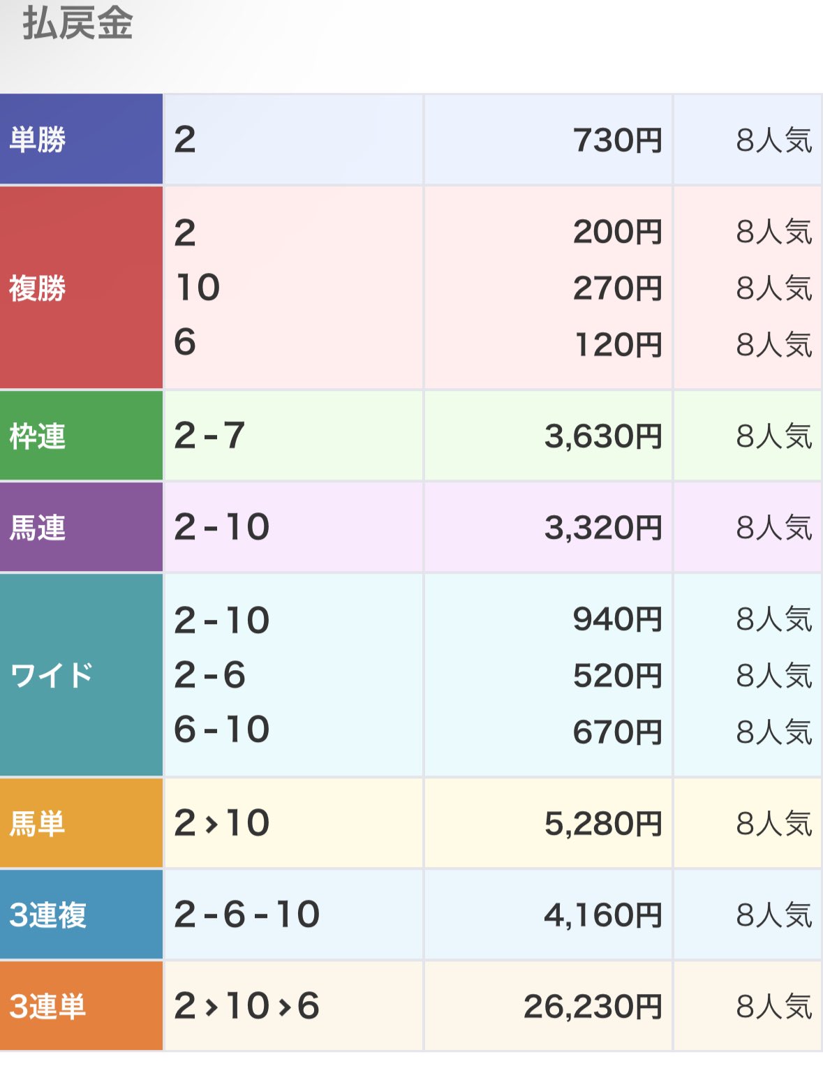 けんしろう on X: 