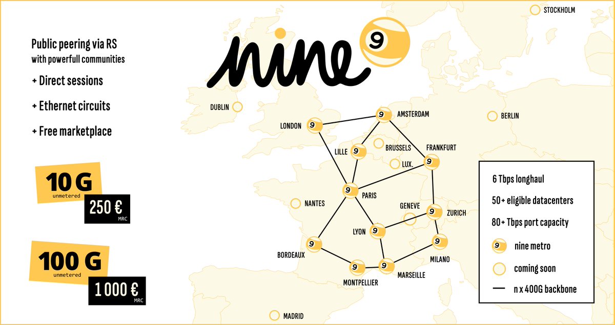 Nine: un nouveau point d'échange internet pour bousculer le marché. Créé par Ferdinand Chevrant-Breton fondateur de moji, <a href="/nemavdotio/">Nicolas</a> et <a href="/huguesdelamure/">Hugues 👨🏼‍💻</a>
➡️lafibre.info/gix/nine/
Avec 50 datacentres au lancement, Nine propose des interconnexions locales et distantes a petit prix.