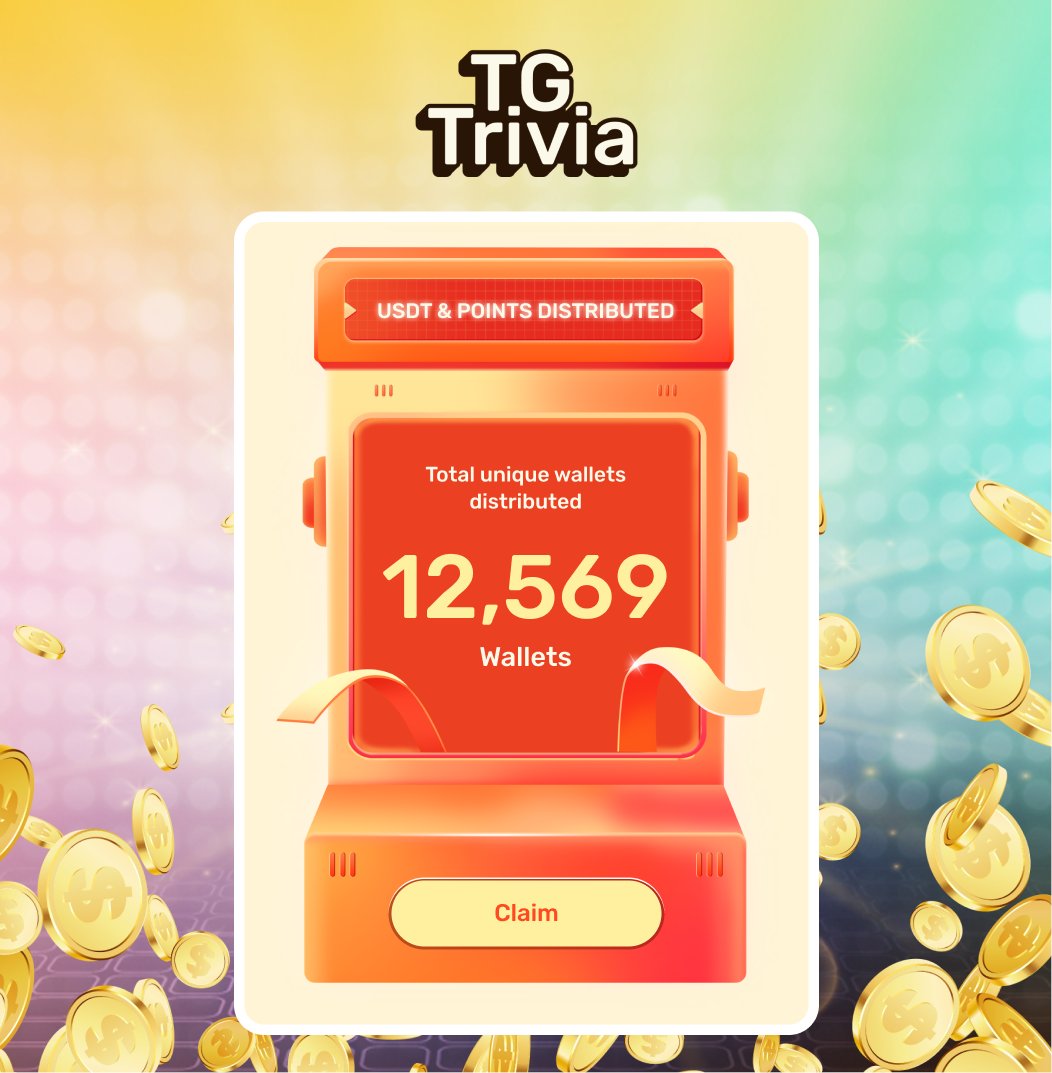 TG Trivia tweet media