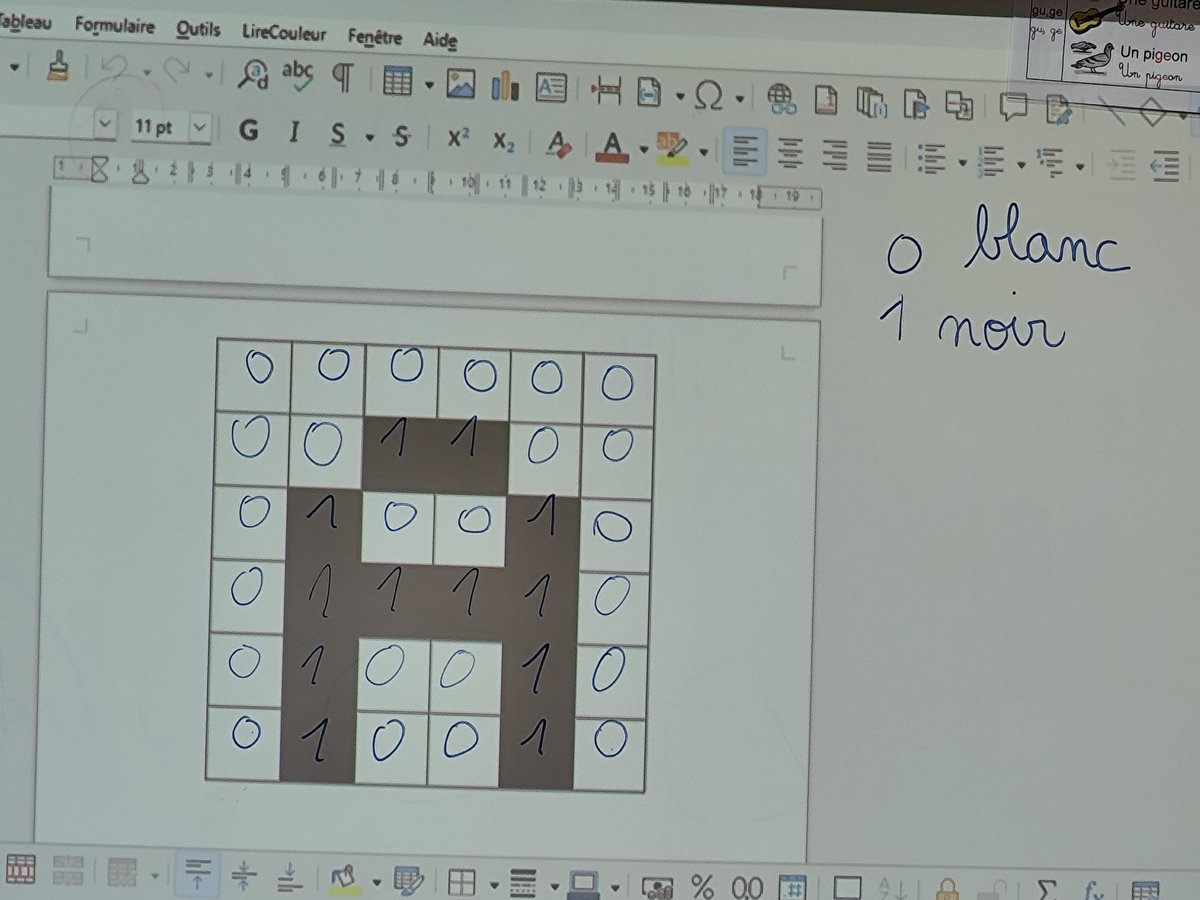 EcolEdithPiaf43's tweet image. 💡 Initier les élèves de GS-CP à la programmation, c&apos;est possible ! Avec #Beebot et #Matatalab, ils explorent la logique, la spatialisation et le codage de façon ludique. 🚀✨
Merci à Karine, CPC, pour son intervention 🤖
 #Éducation #Programmation #Cycle1
@acclermont
@DSDEN_43