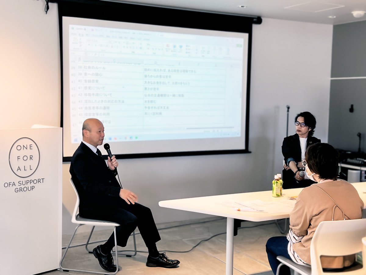 ofa_ka_fu's tweet photo. デジタルとアナログを融合させ、災害時でも適切な支援が届く仕組み作りが進められています。
地域社会と協力し、すべての人が安心して生活できる未来を目指して。

#未来の話をしよう #オファサポート #宮崎イベント #地域貢献 #防災 #防災意識 #サポートブック #災害対策 #みんなの未来 #安心できる https://t.co/kWnMfcyNKy