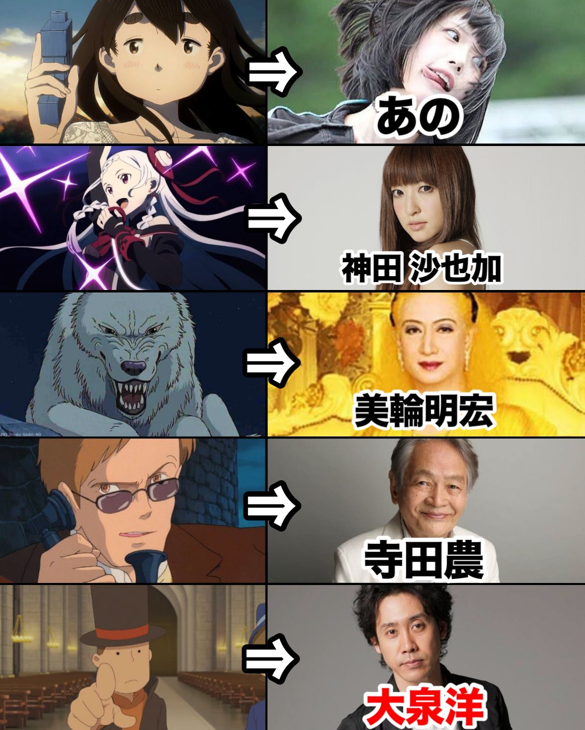 活動歴および当時の関連ビジュアル記録