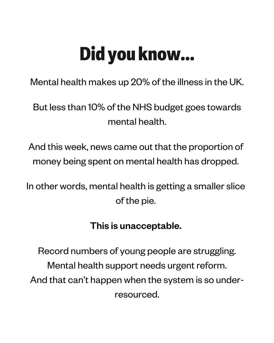 Mental health is falling down the priority list for this Government. We can't allow that to happen.